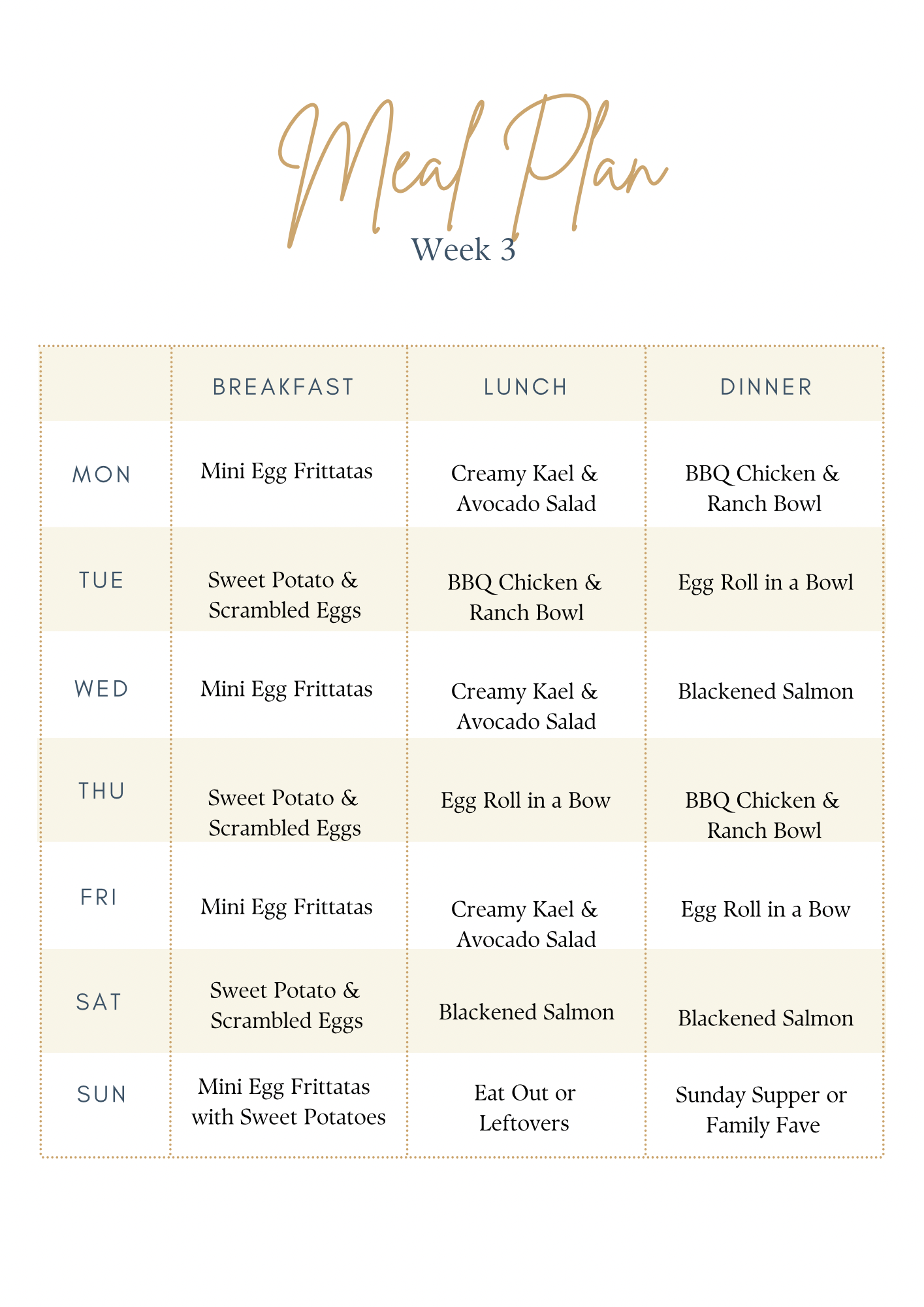Weekly meal plan for Week 3 with breakfast, lunch, and dinner options for each day, including mini egg frittatas, sweet potato and scrambled eggs, creamy kale and avocado salad, BBQ chicken, ranch bowl, egg roll in a bowl, blackened salmon, and Sunday family meals.