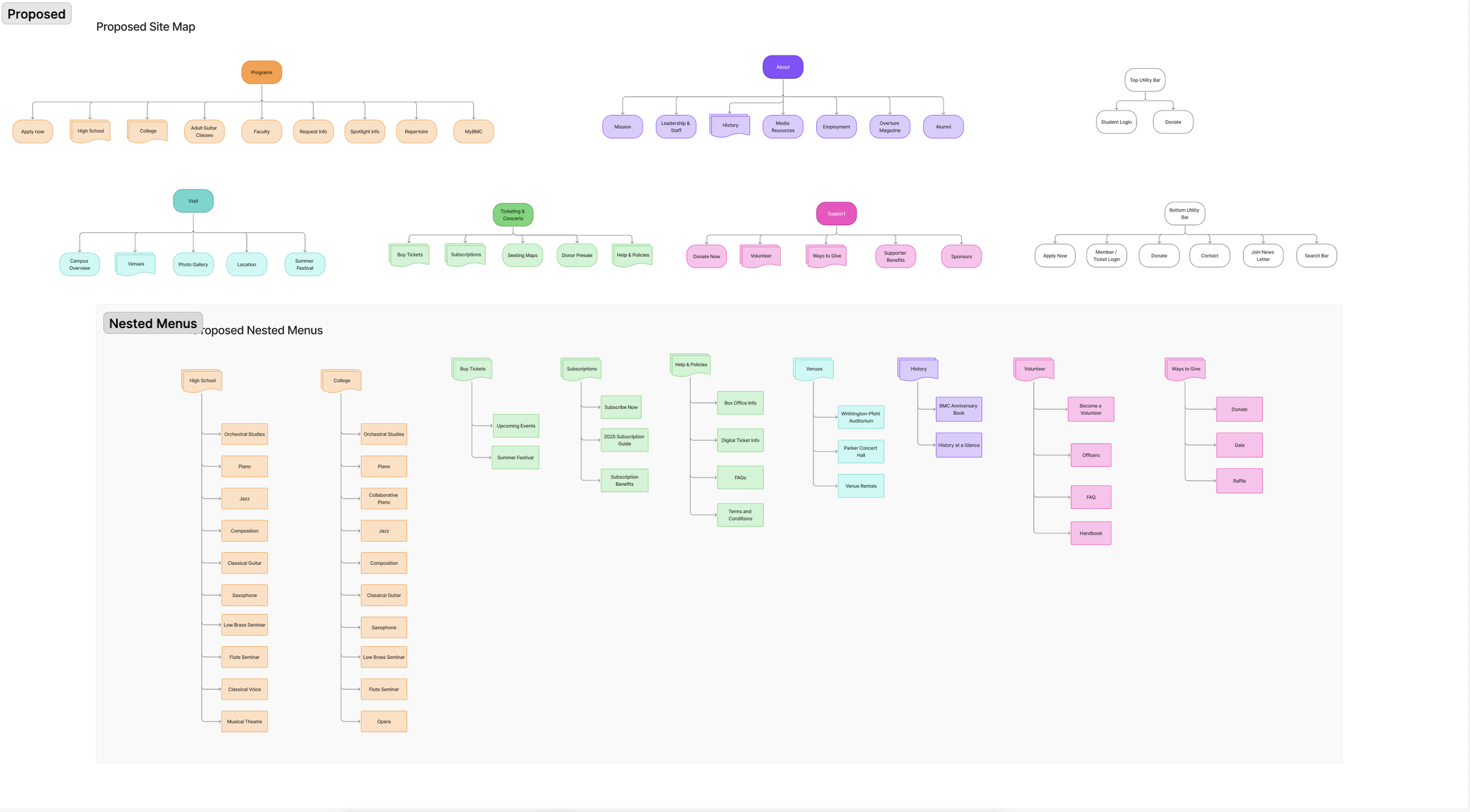 Screenshot 2026-03-12 at 11.09.35 AM.png