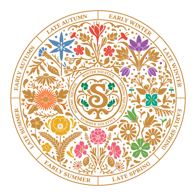 A note from Jim at the end of year two. 