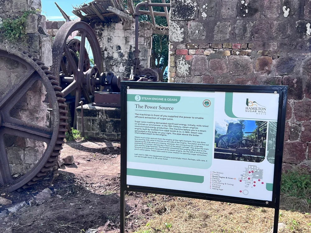 The Sugar Cane process is explained through the panels.