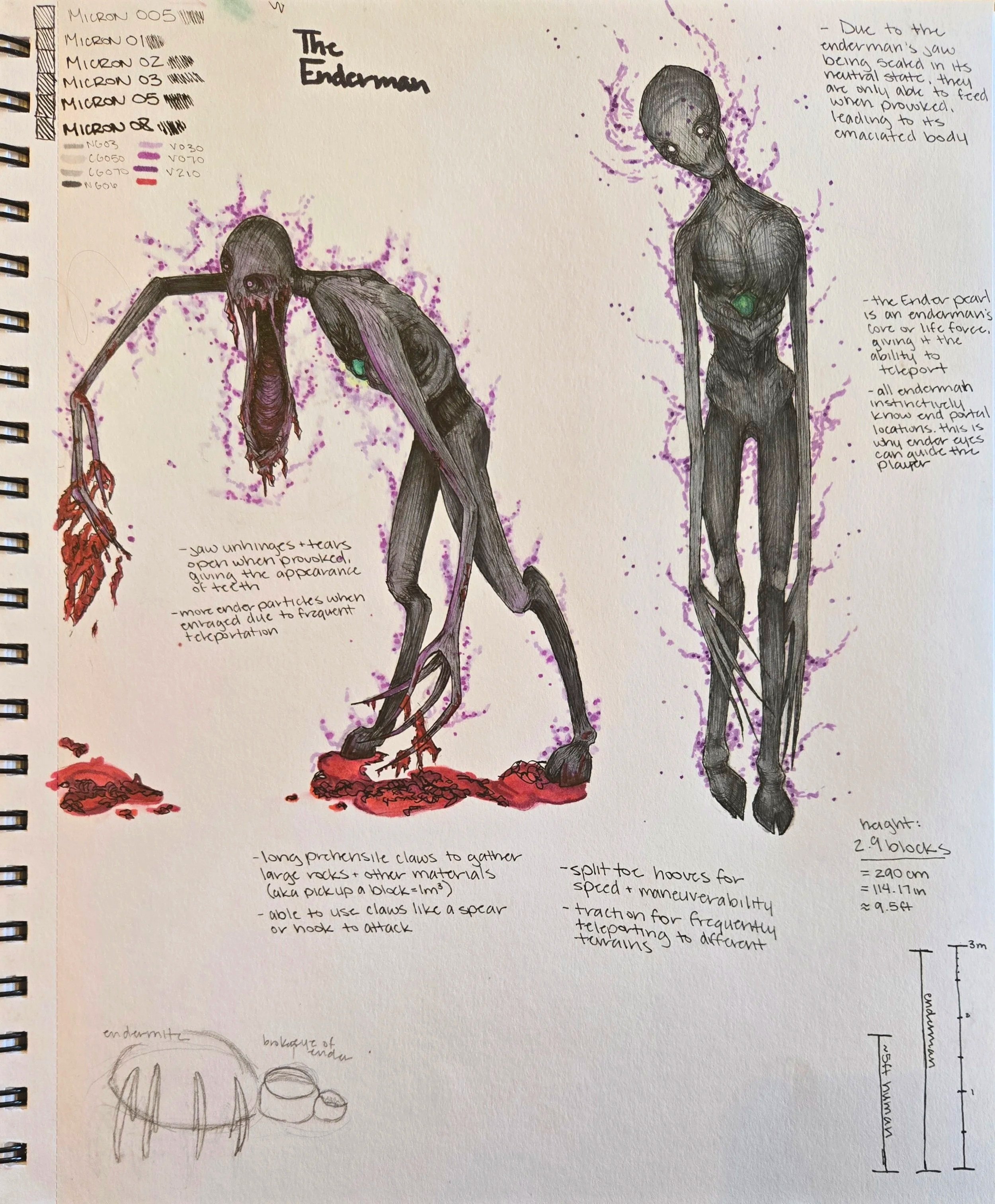 The Enderman