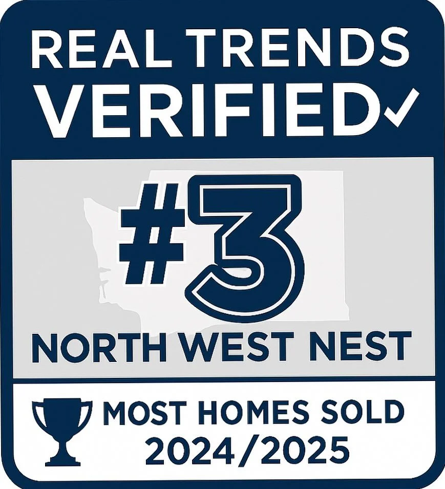 OMG &mdash; SO proud!! 🎉
Our team is officially #3 in WA State for most deals closed in 2024/2025! 🏆
The love, the grind, the teamwork &mdash; it&rsquo;s all paying off.
Couldn&rsquo;t ask for better people to build this with 💪💛
#TopTeam #RealEst