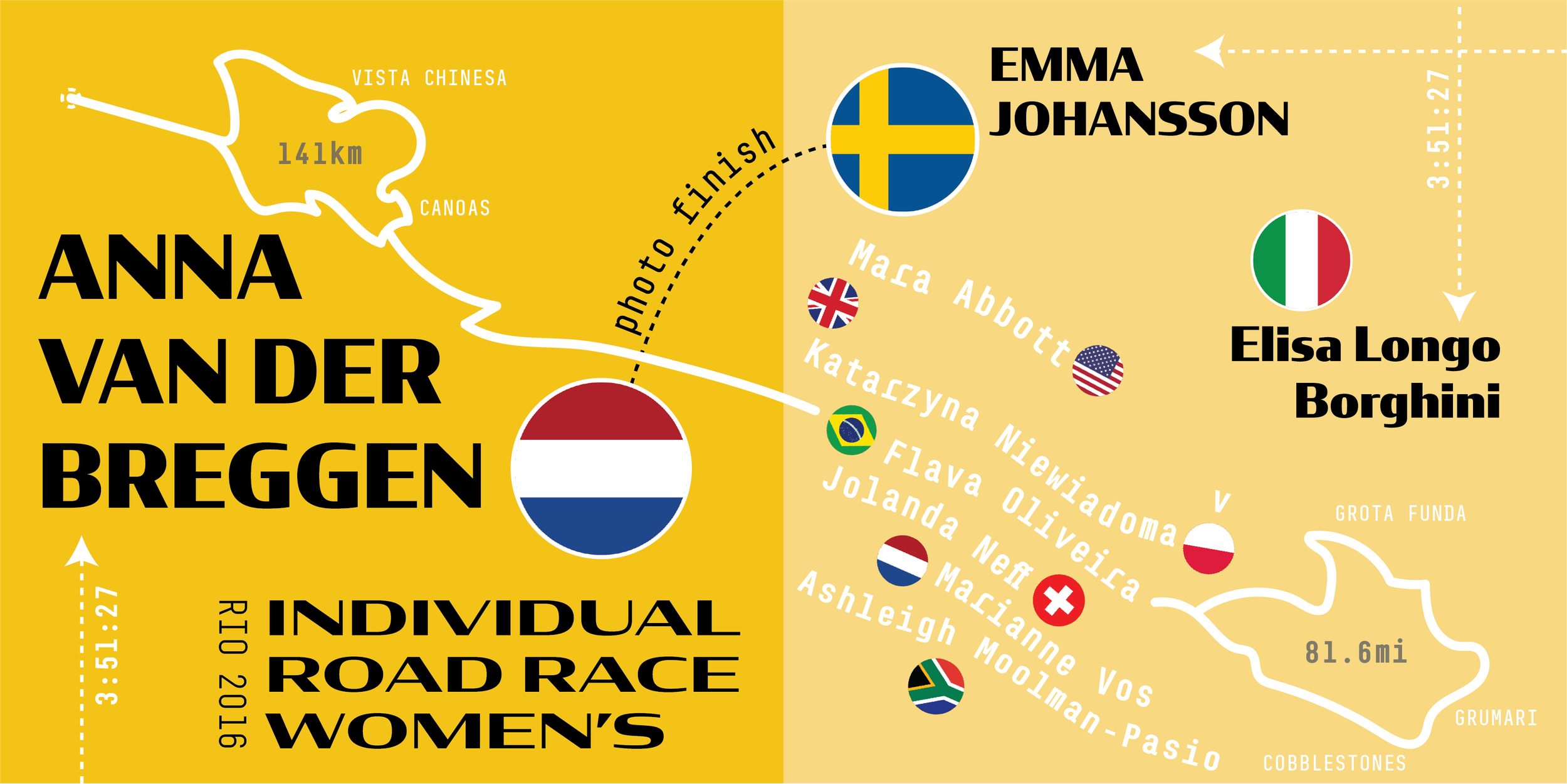olympicsspread-11.png