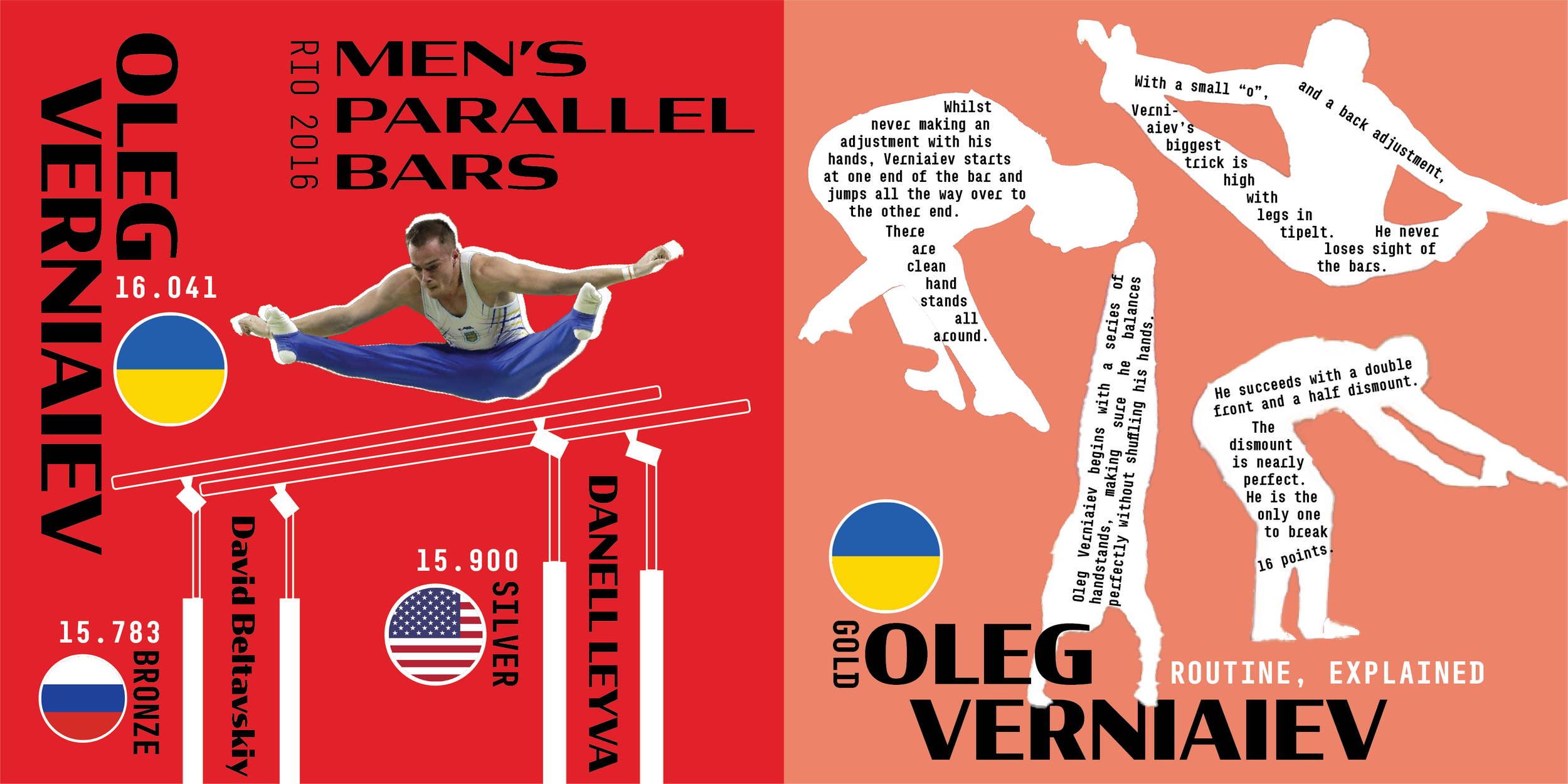 olympicsspread-09.png