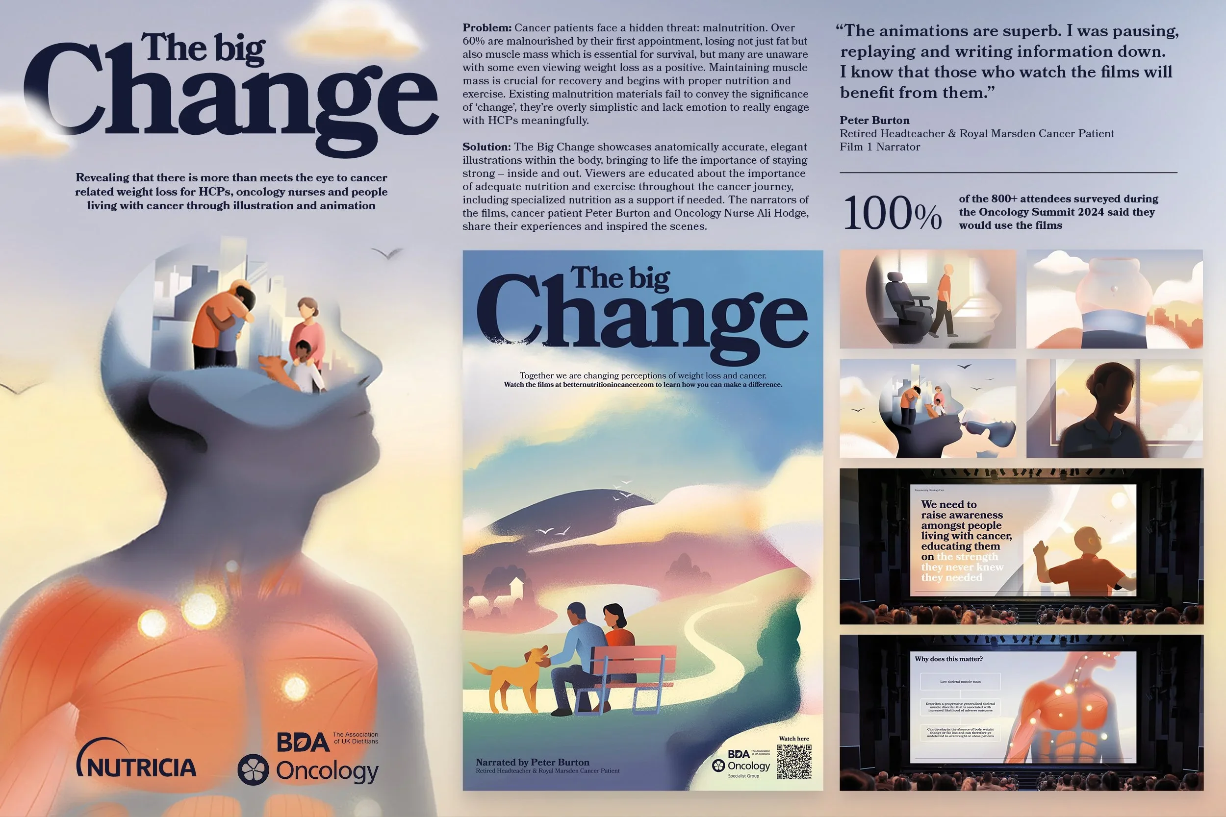THE-BIG-CHANGE_AWARDS-BOARD+15.webp
