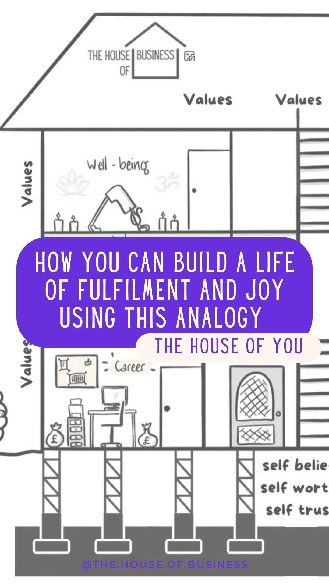 To believe you can close one door of your life and give yourself permission to be in the others, work, decorate and maintain the others is from you. That’s the foundation of your house belief, worth and trust. Without it you’ll forever fe