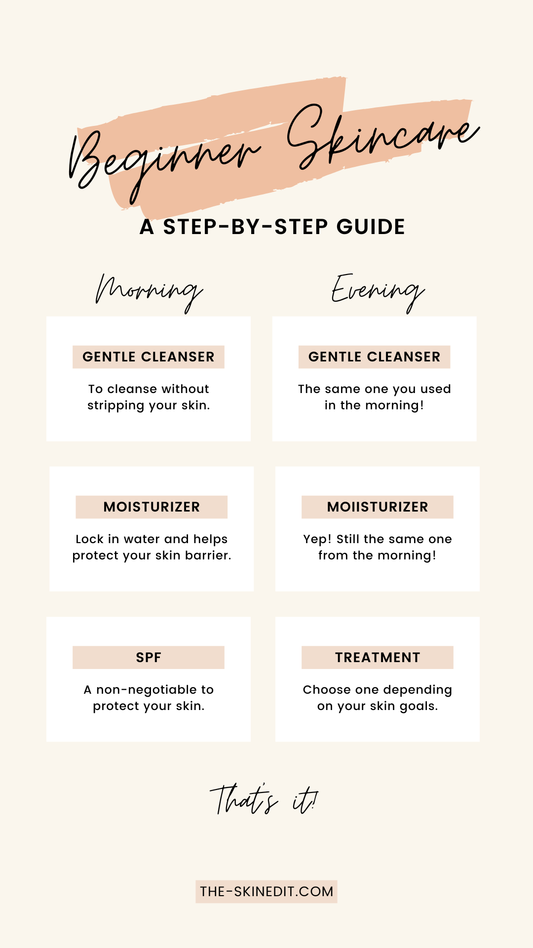Skincare for Beginners: How to Build a Simple Routine That Works — The ...