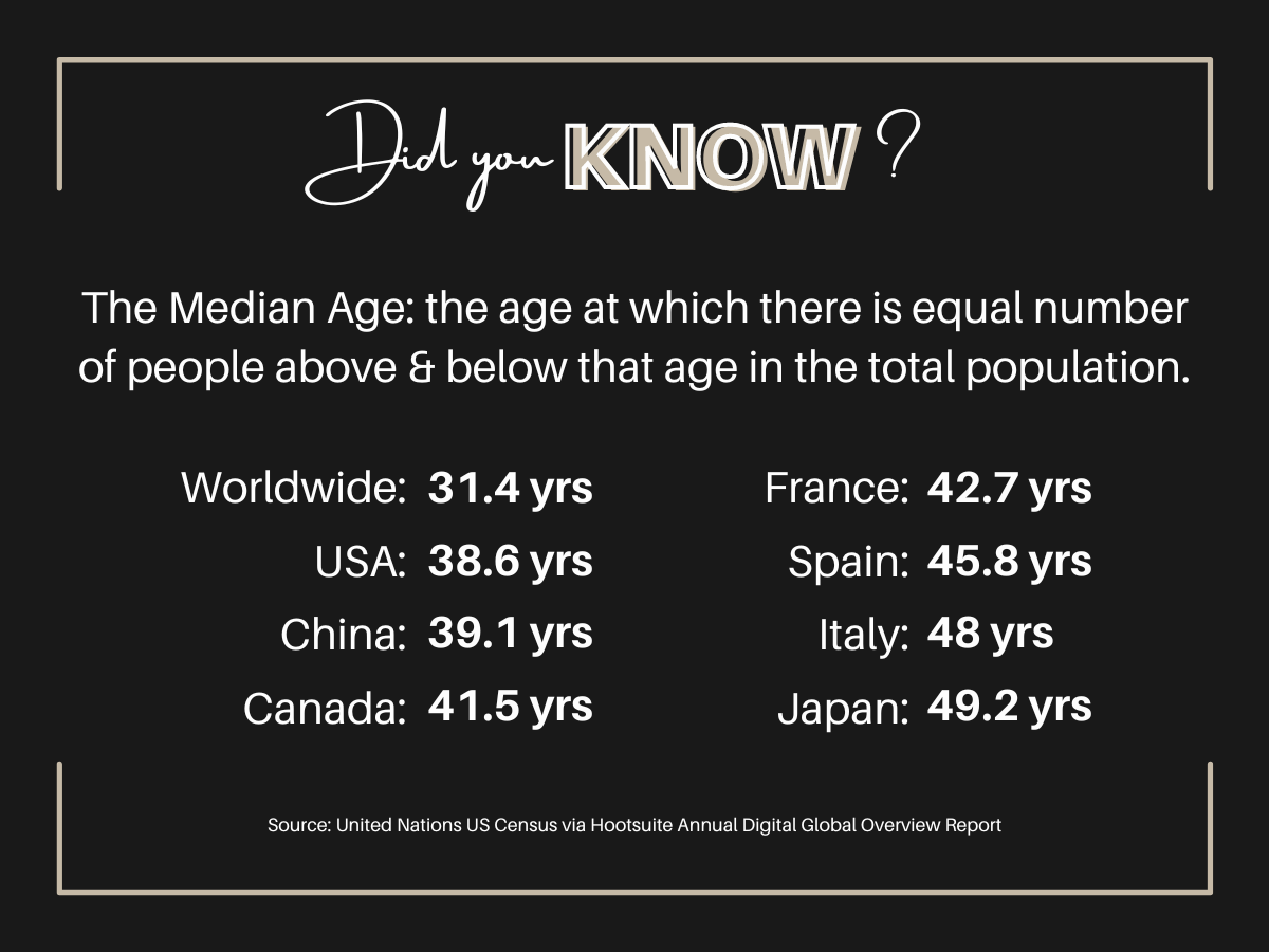 Visual Chart Page Iteration 2 (4).png