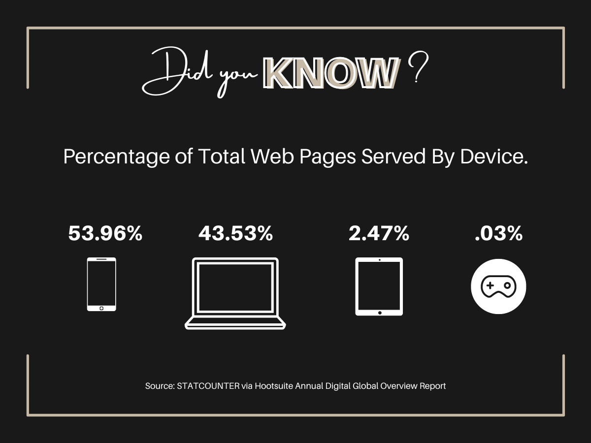 Visual Chart Page Iteration 2 (2).png