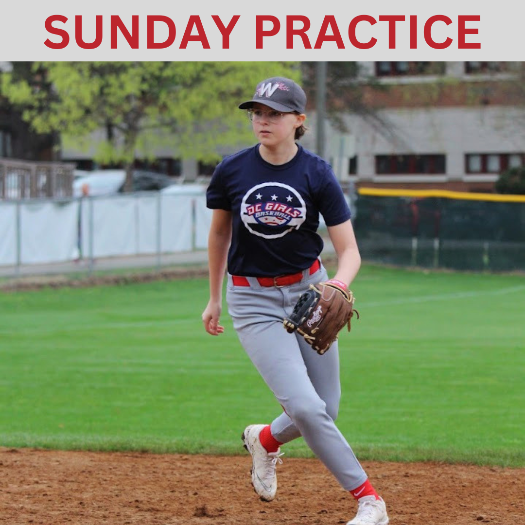WEEKLY PRACTICES