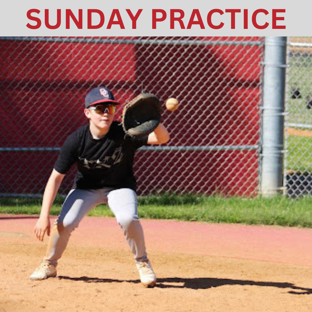 WEEKLY PRACTICES