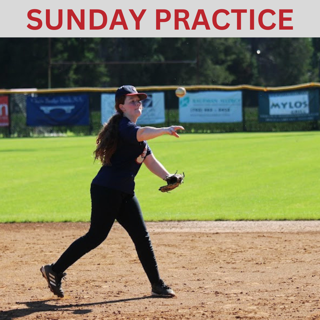 WEEKLY PRACTICES
