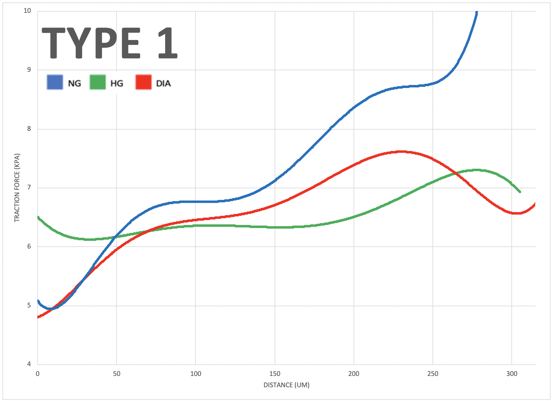 Type 1.png