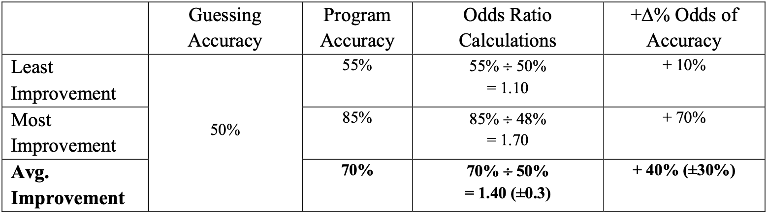 Screen Shot 2023-03-05 at 11.32.47 AM.png