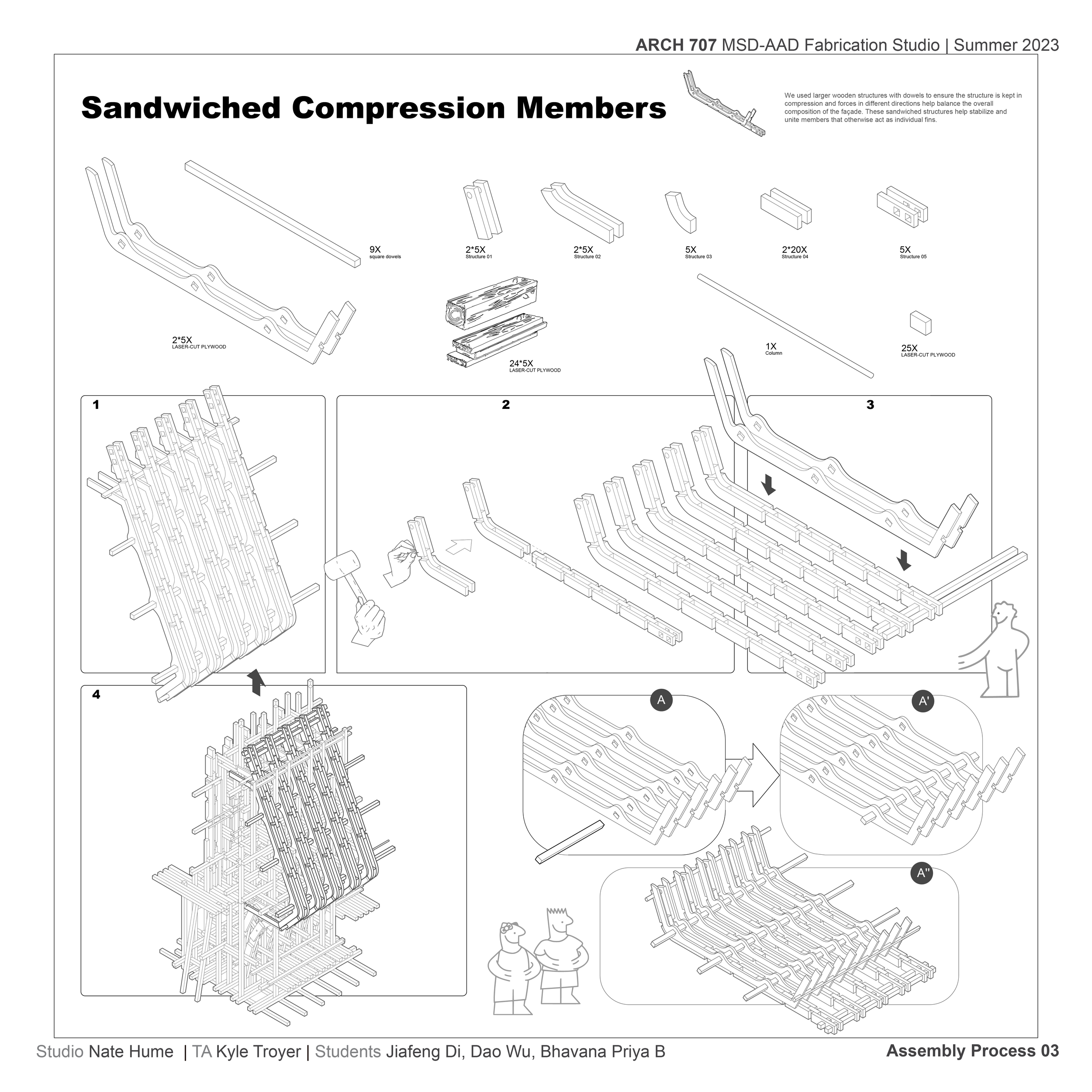 Assembly Process 03.png