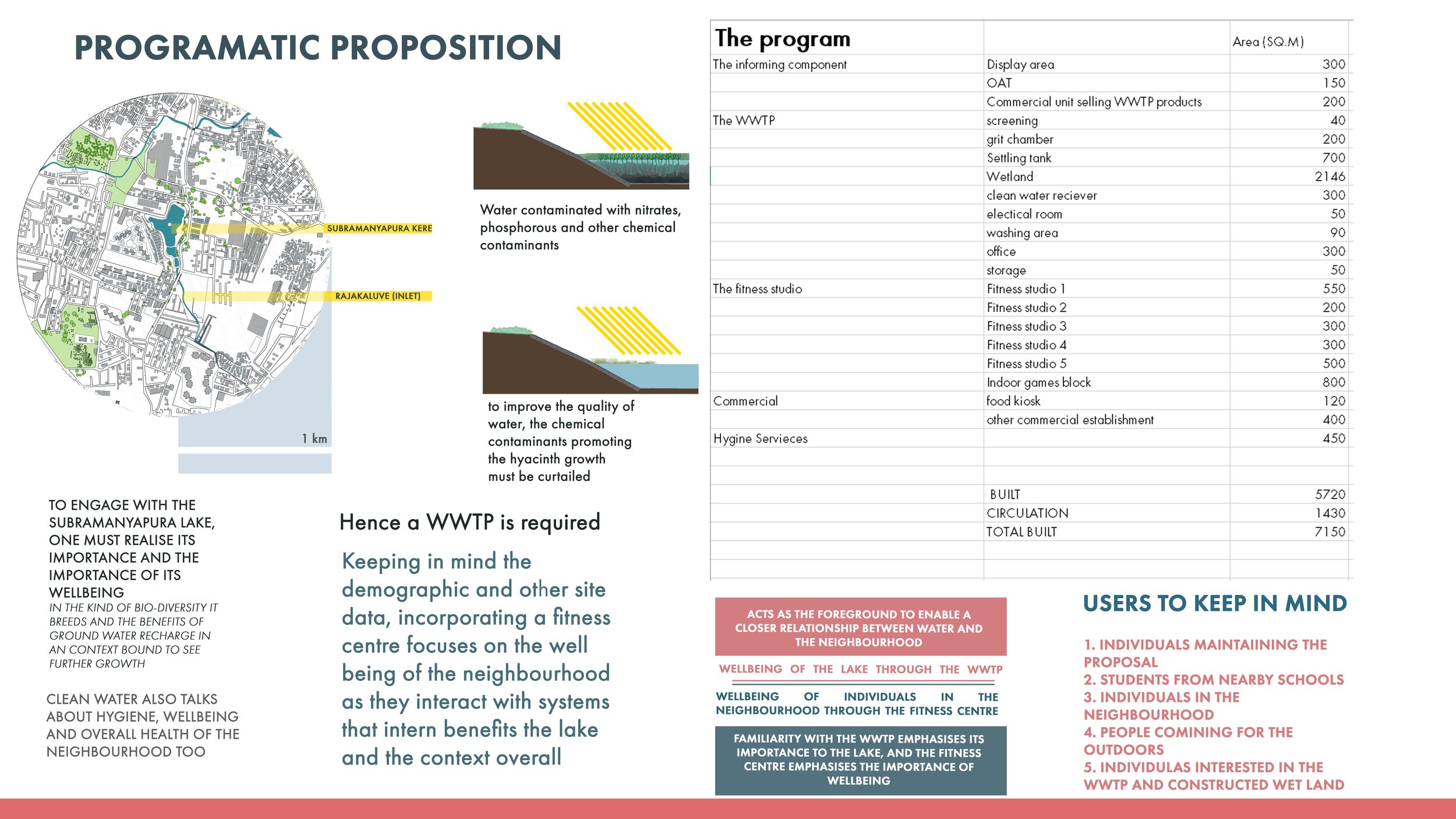 the program.jpg