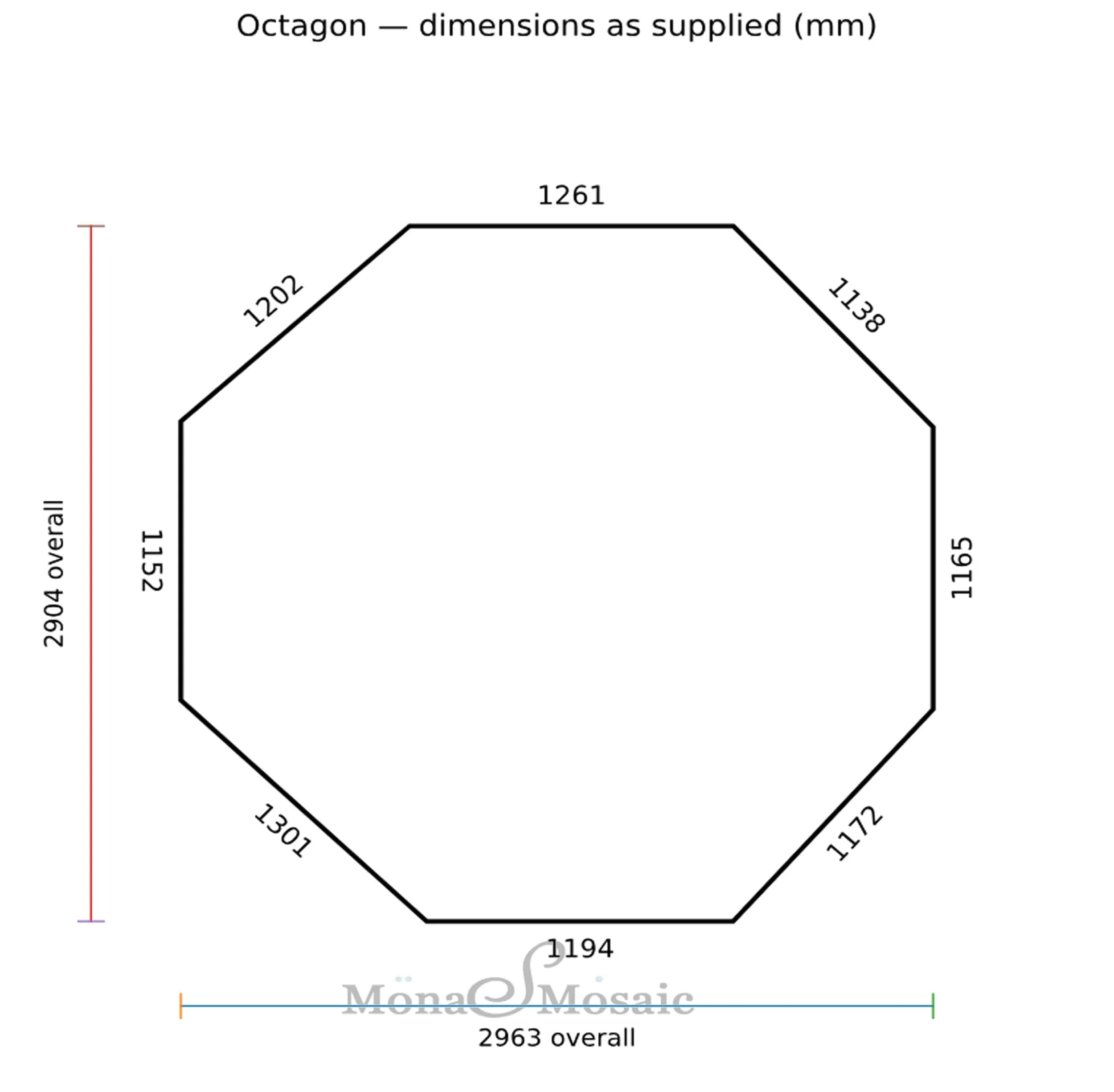 lena swirling octogon mesurements copy.jpg