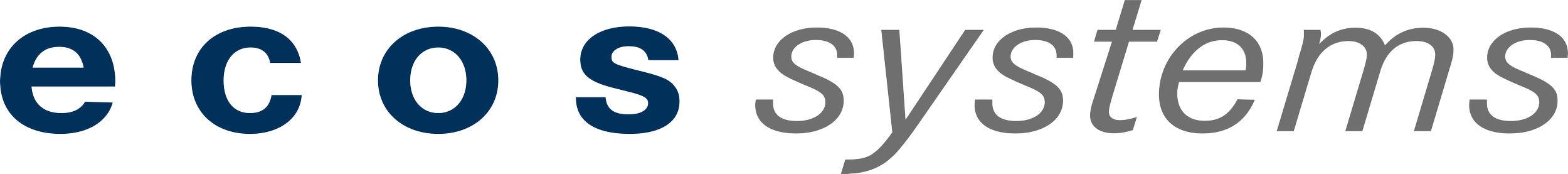 Ecos Systems Secure Key and Item Management