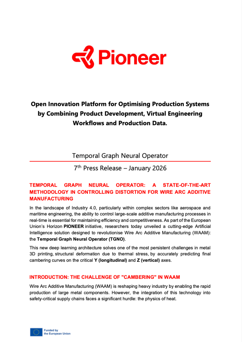 Temporal Graph Neural Operator