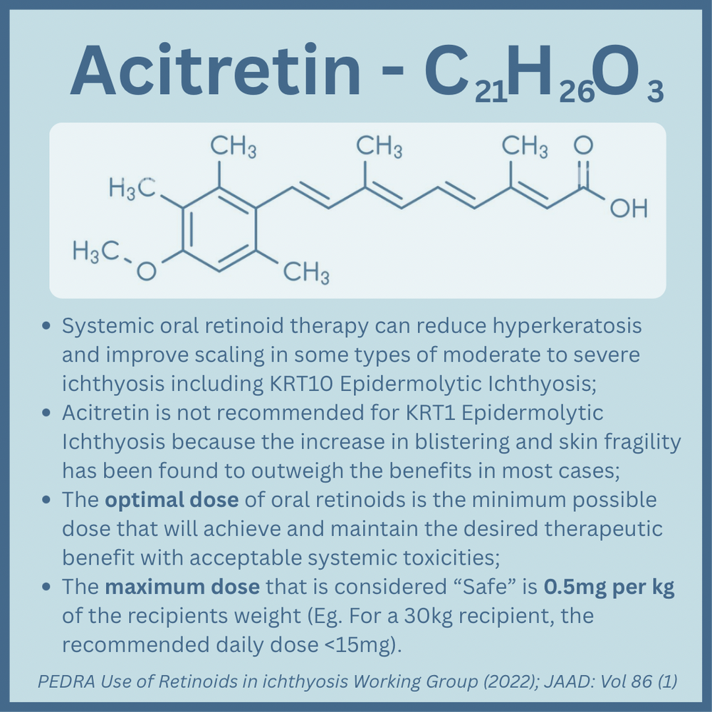 Acitretin.PNG