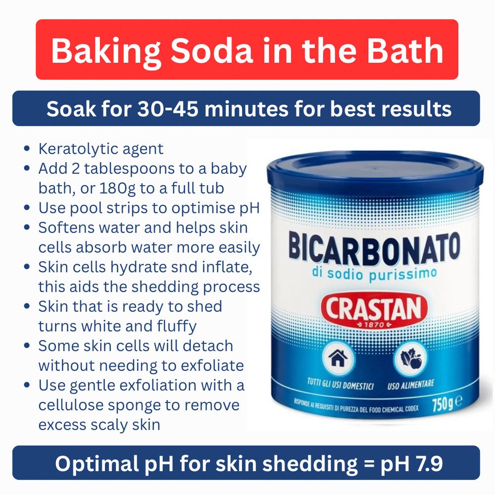 Baking Soda in the Bath.PNG
