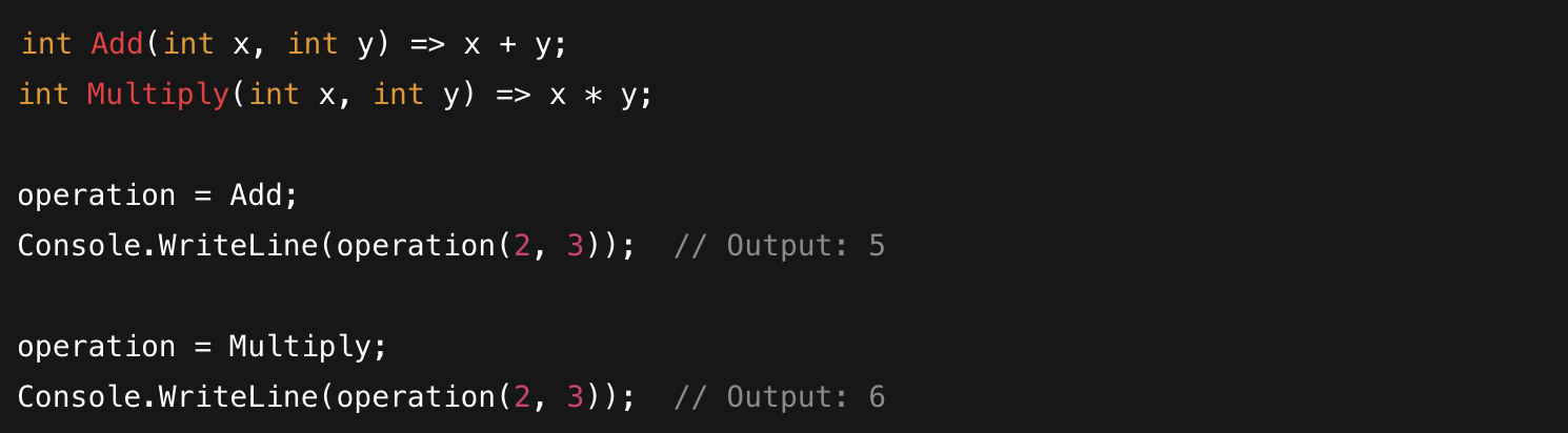 Function Delegates in C#: Why They Were Created, How They Work, and ...