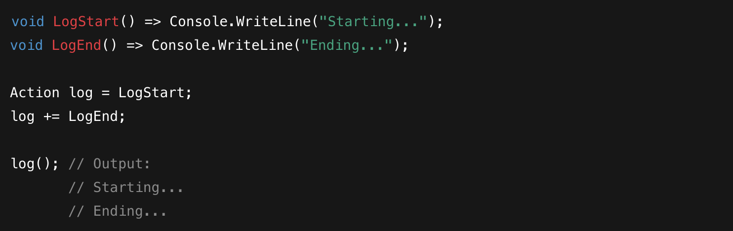 Function Delegates in C#: Why They Were Created, How They Work, and ...