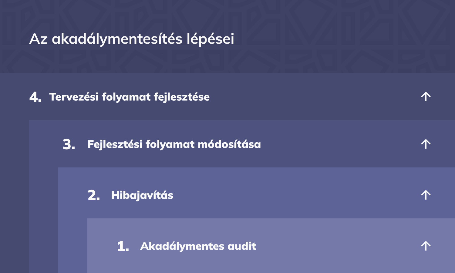 Az akadálymentesítés lépései