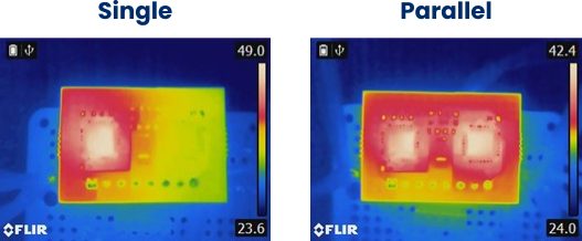 Polaris Semiconductor Releases Guide to Scaling Output Current with Parallel Enhanced Linear Regulators