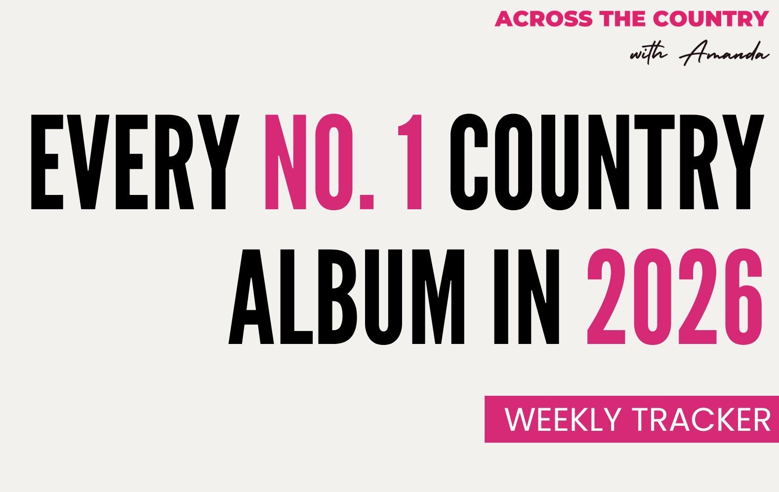 Number One Country Albums in 2026