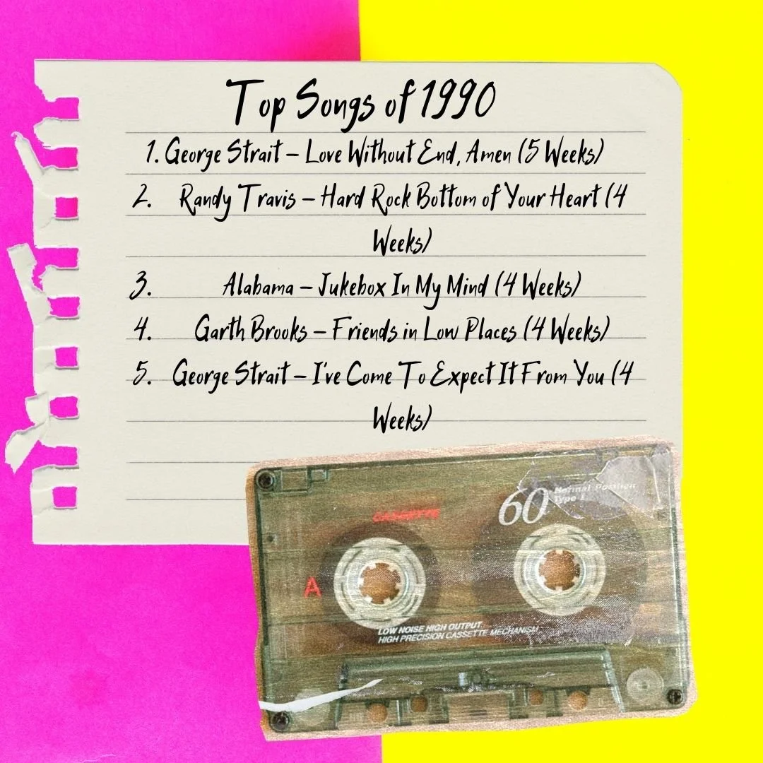 Top Country Songs 1990