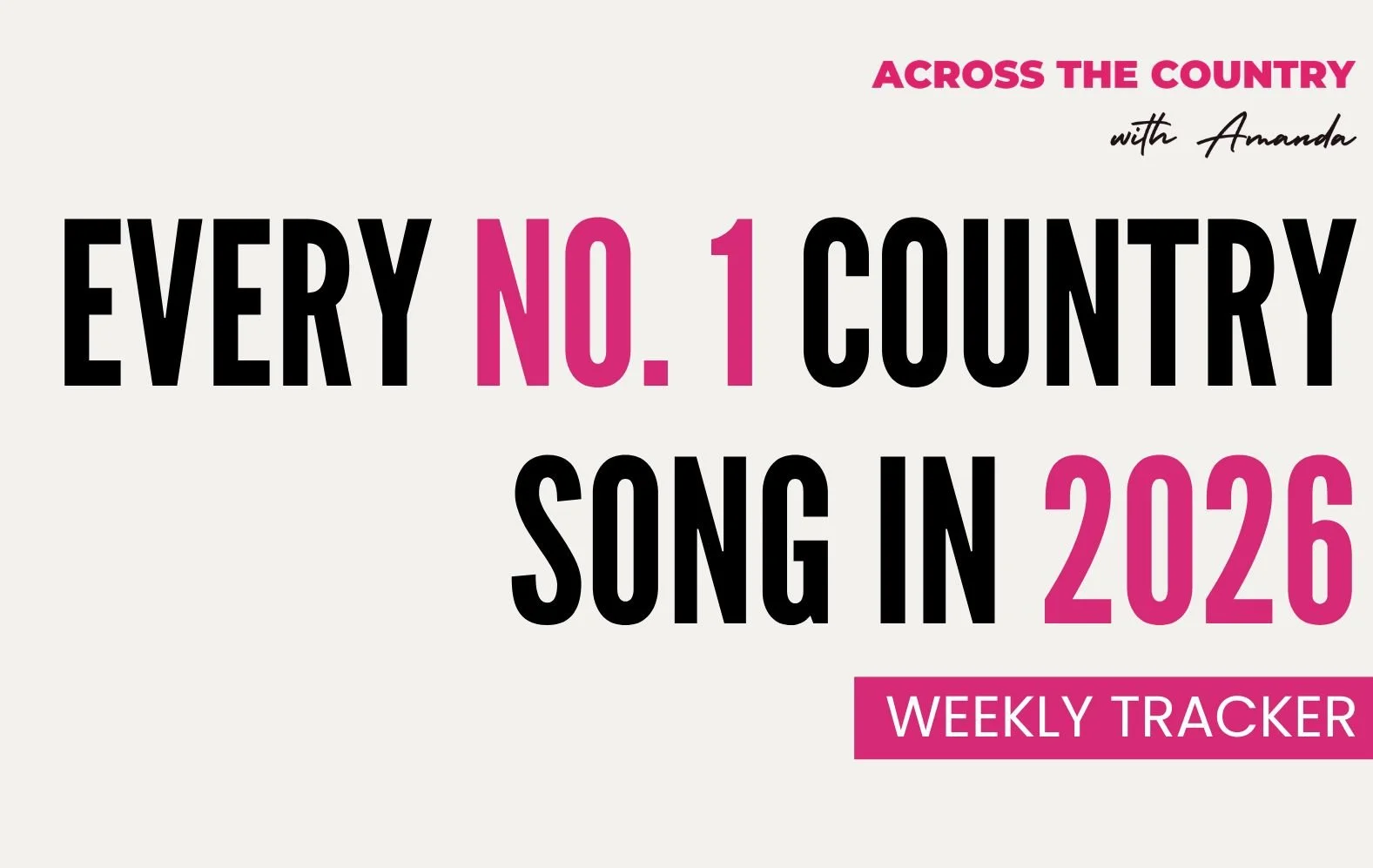 Every Number One Country Song of 2026