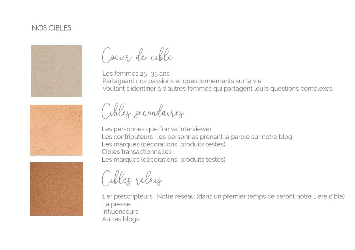 Identité de marque du blog SlowdownToday