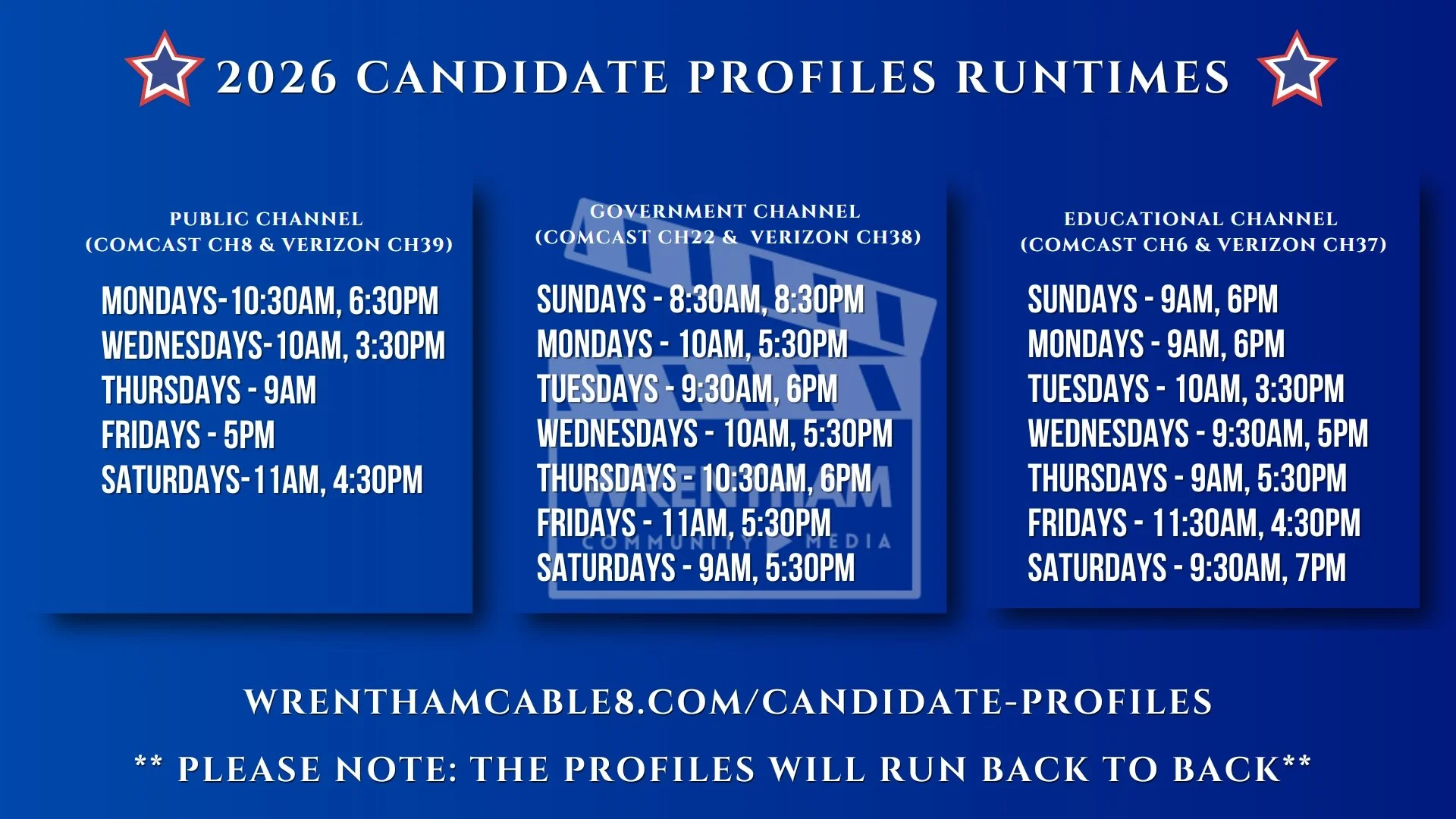 Candidate Profiles Run Times.jpg