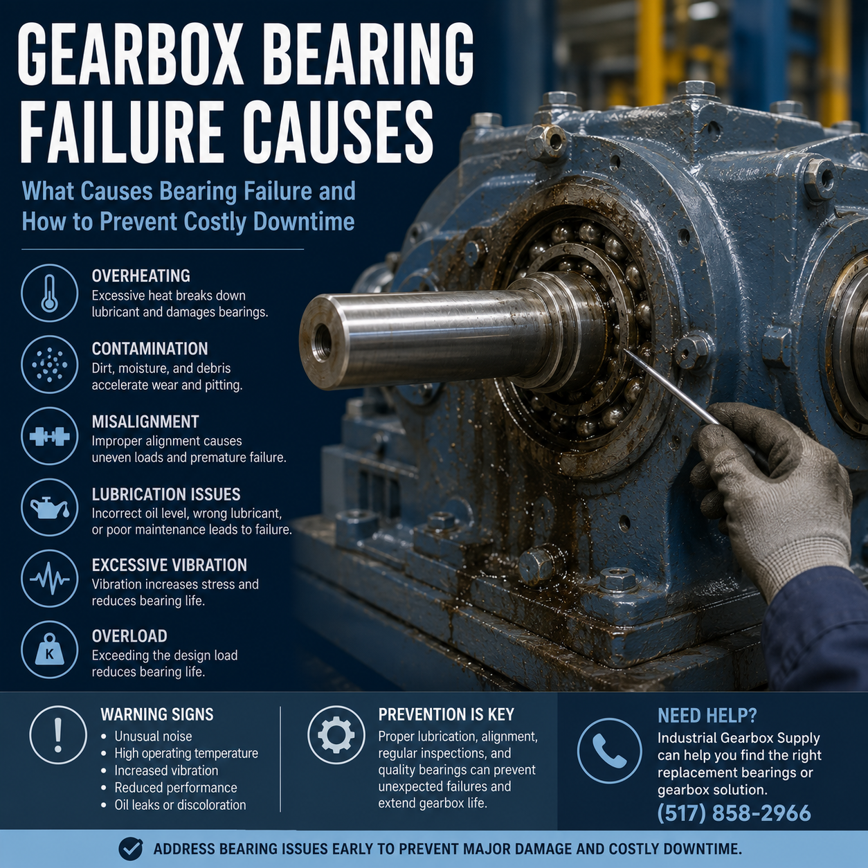Gearbox Bearing Failure Causes