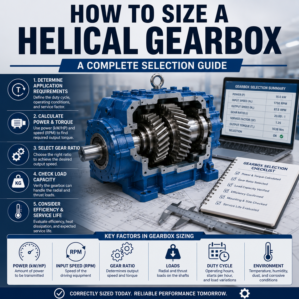 How to Size a Helical Gearbox: A Complete Selection Guide