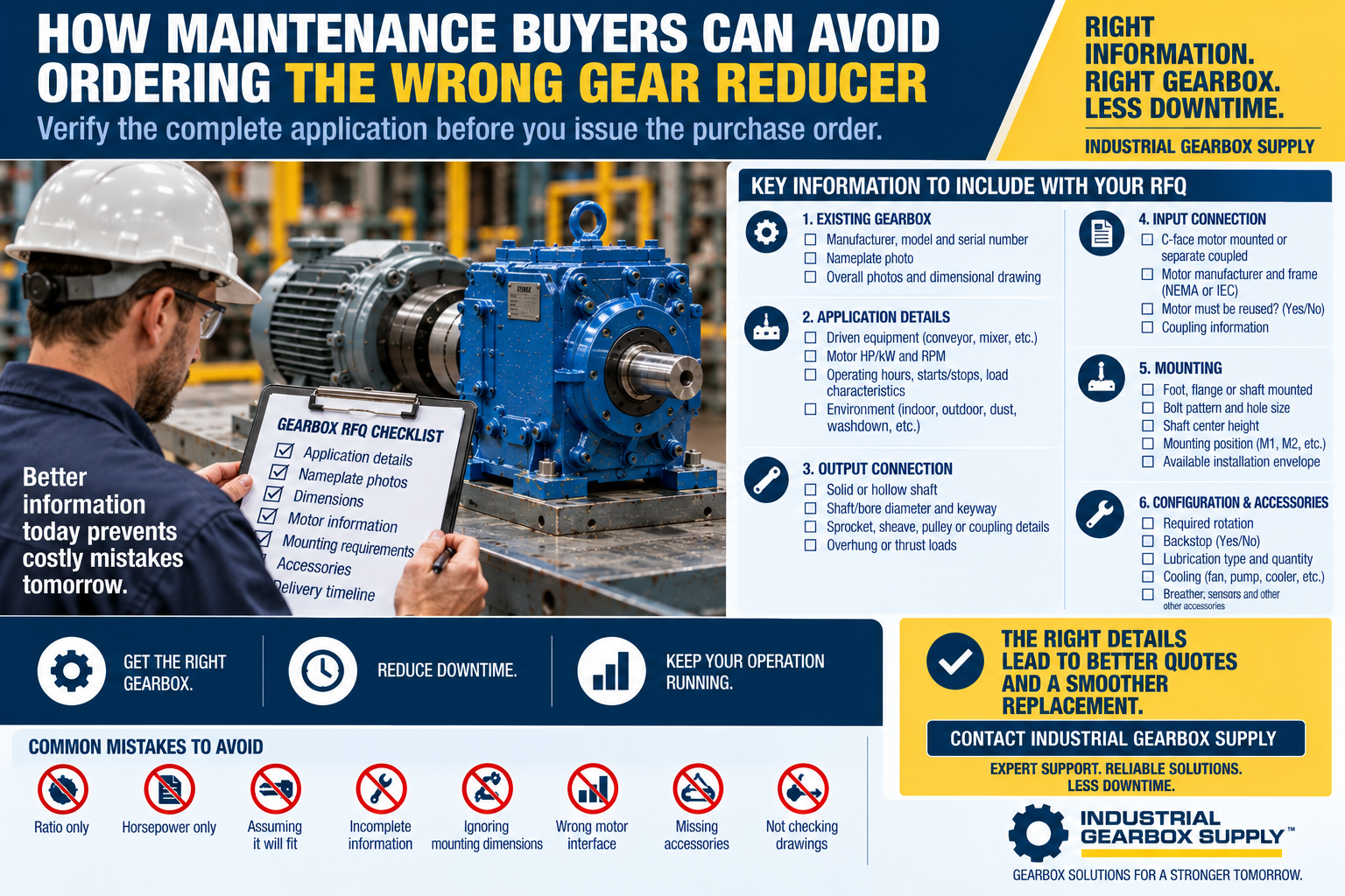 How Maintenance Buyers Can Avoid Ordering the Wrong Gear Reducer