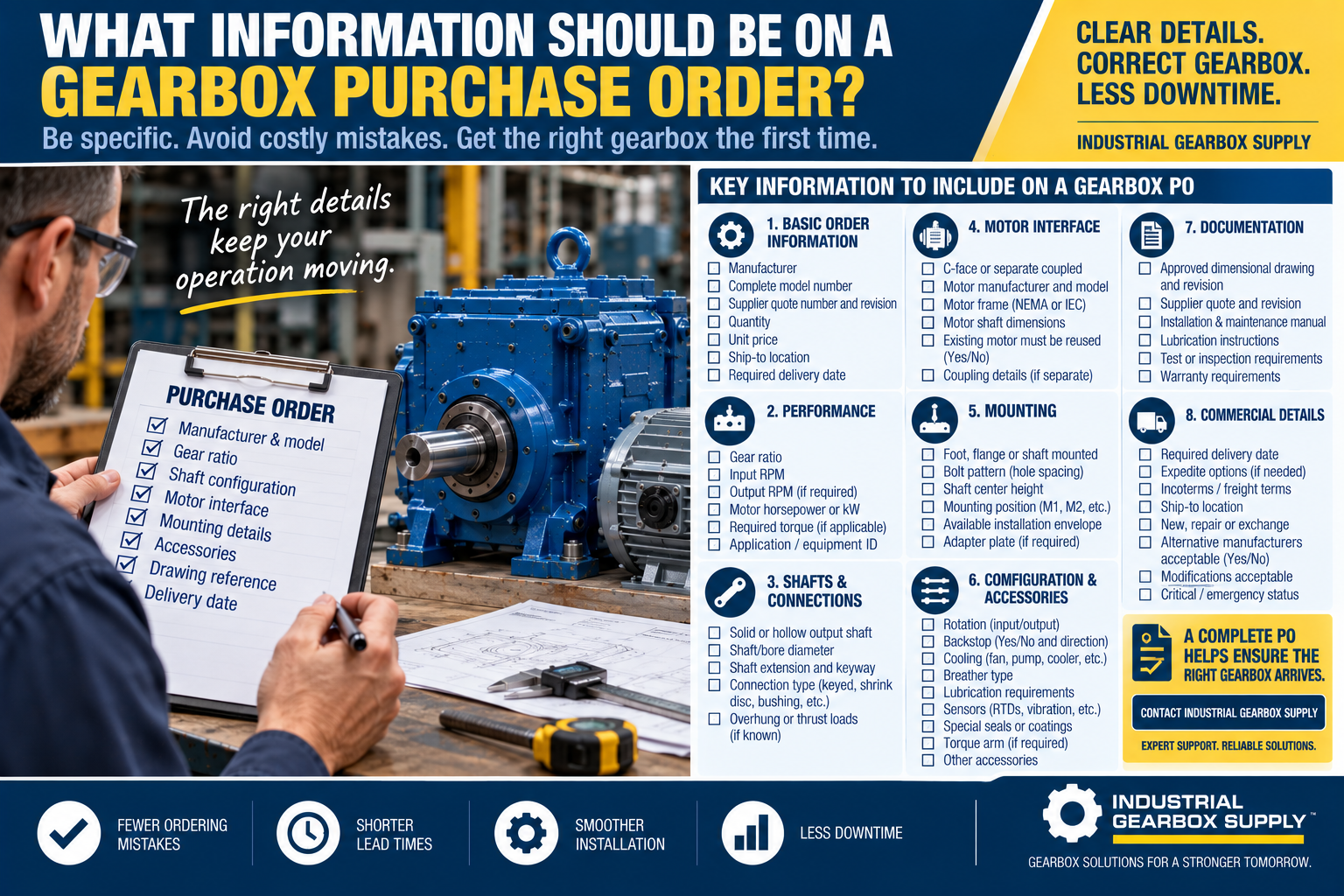 What Information Should Be on a Gearbox Purchase Order?