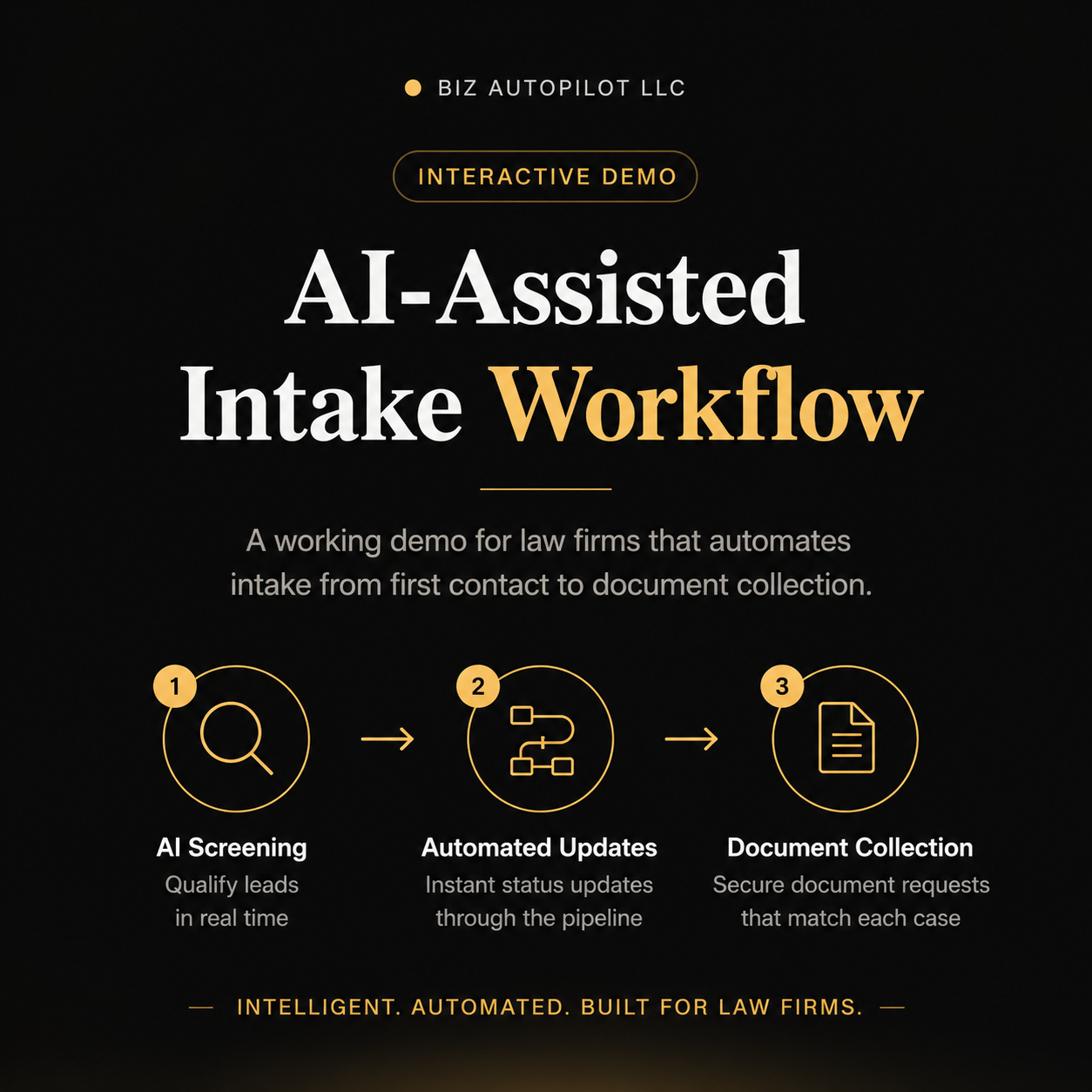 AI-Assisted Intake Workflow for Law Firms