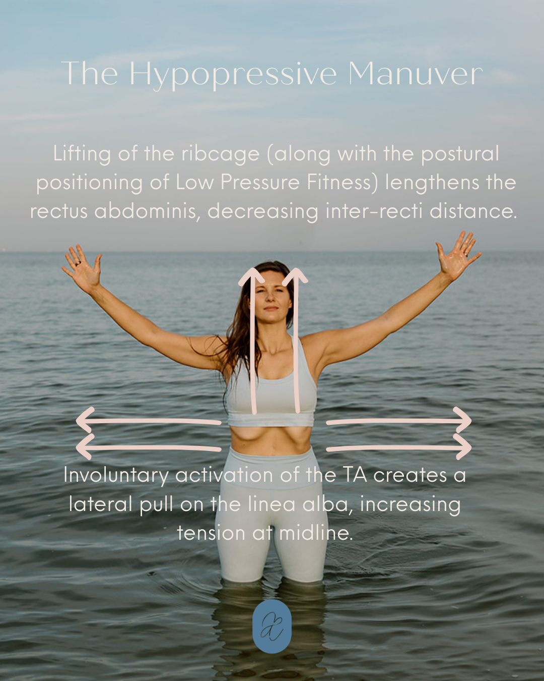 Best Exercise for Diastasis Recti