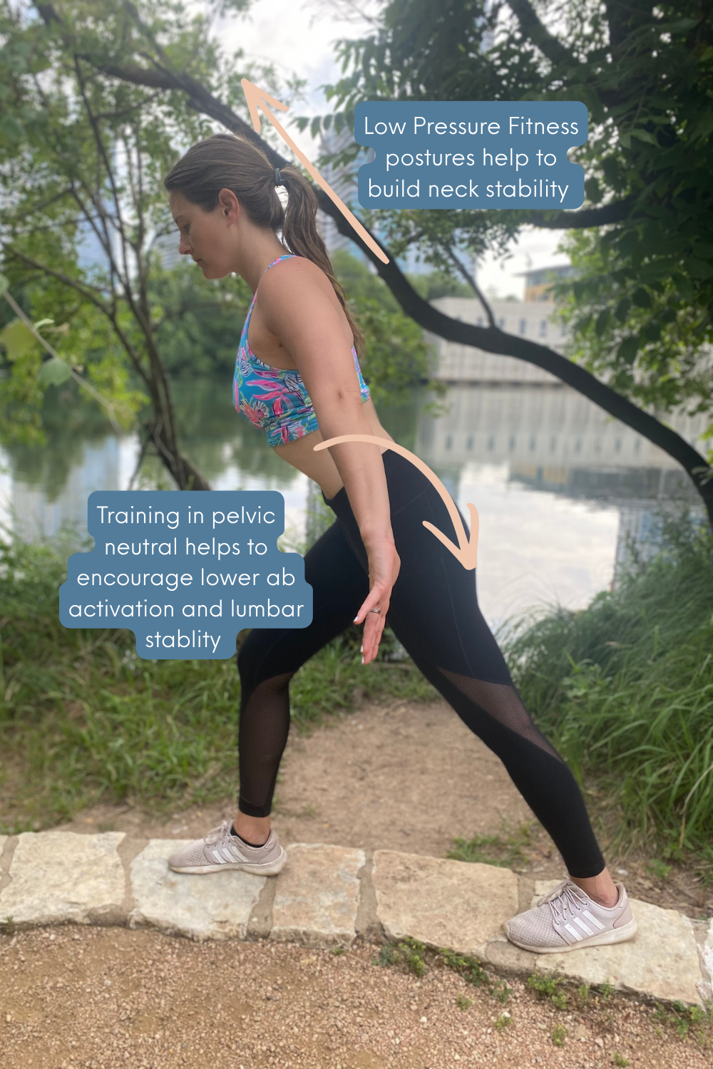 Diagram showing how Low Pressure Fitness improves posture, core strength, and pelvic alignment for runners.