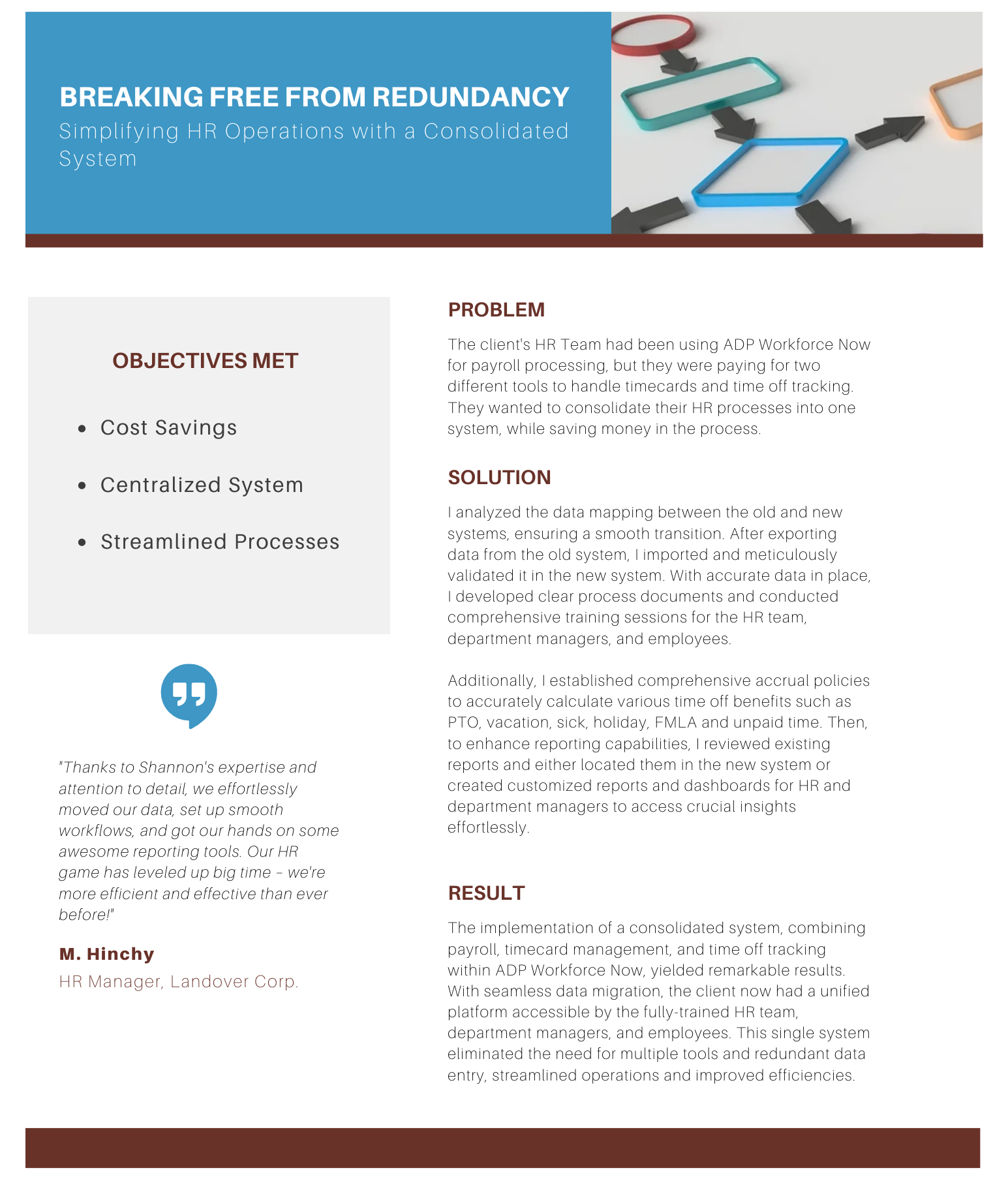 ADP+Workforce+Now+Implementation+Timecards