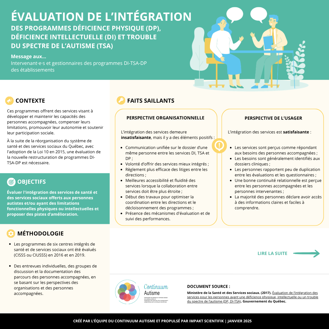 Évaluation de l’intégration des programmes déficience physique (DP), déficience intellectuelle (DI) et trouble du spectre de l’autisme (TSA)