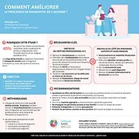 Comment améliorer le processus de diagnostic en autisme ?