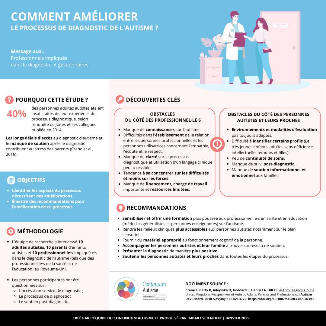 Comment améliorer le processus de diagnostic en autisme ?
