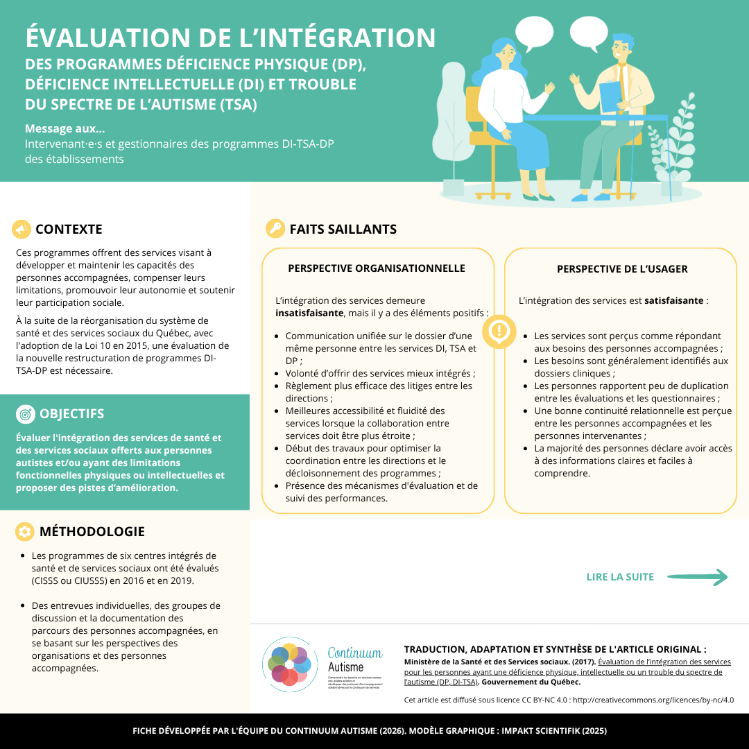 Évaluation de l’intégration des programmes déficience physique (DP), déficience intellectuelle (DI) et trouble du spectre de l’autisme (TSA)