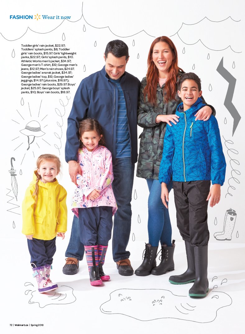 SPR18 - FASHION - Wear it Now-2.jpg