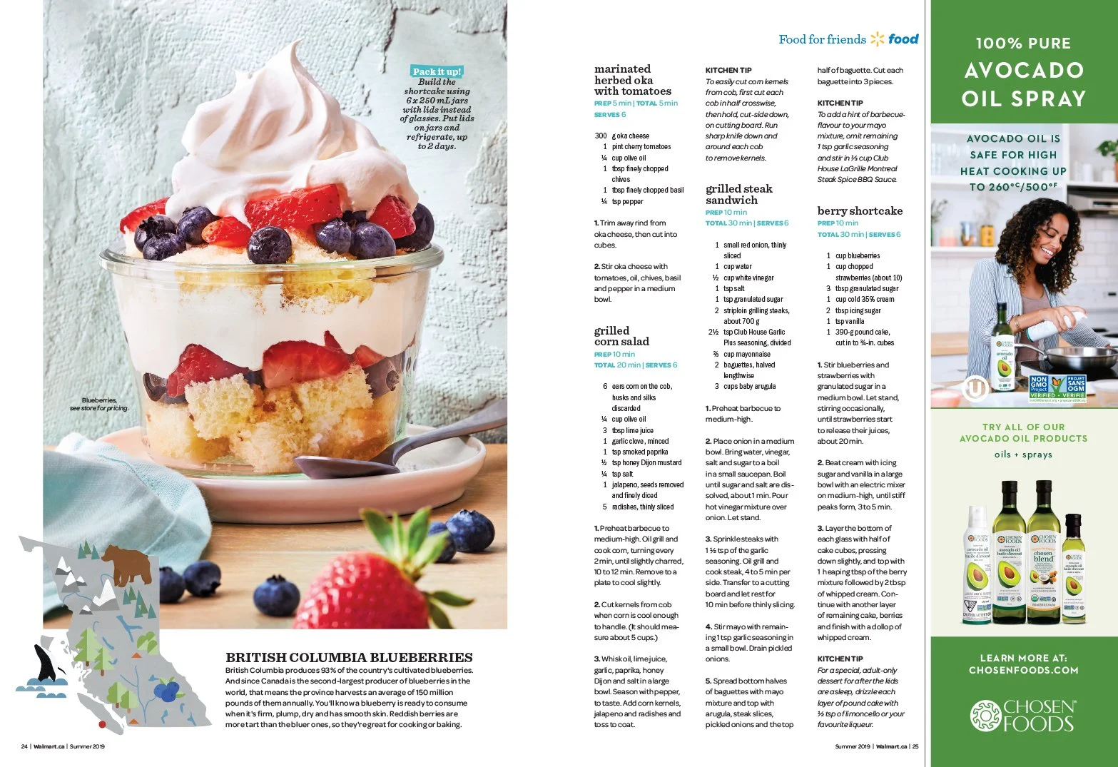 SUM19 - FOOD - Food for Friends-3.jpg