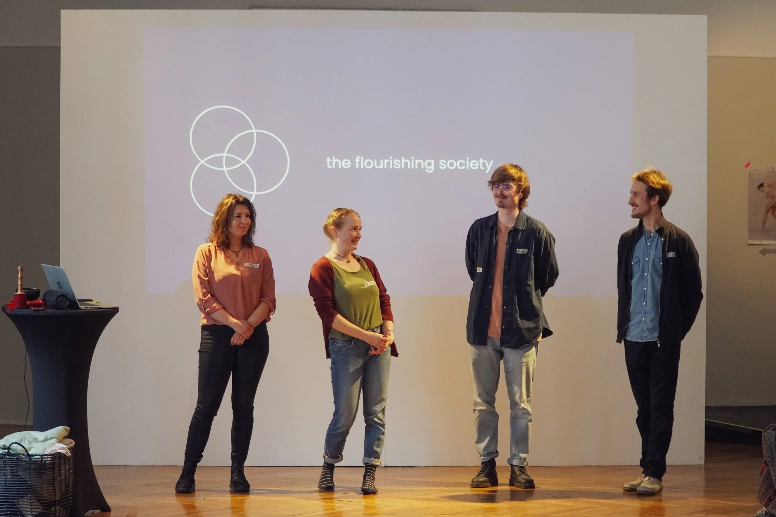 Kontakt — the flourishing society