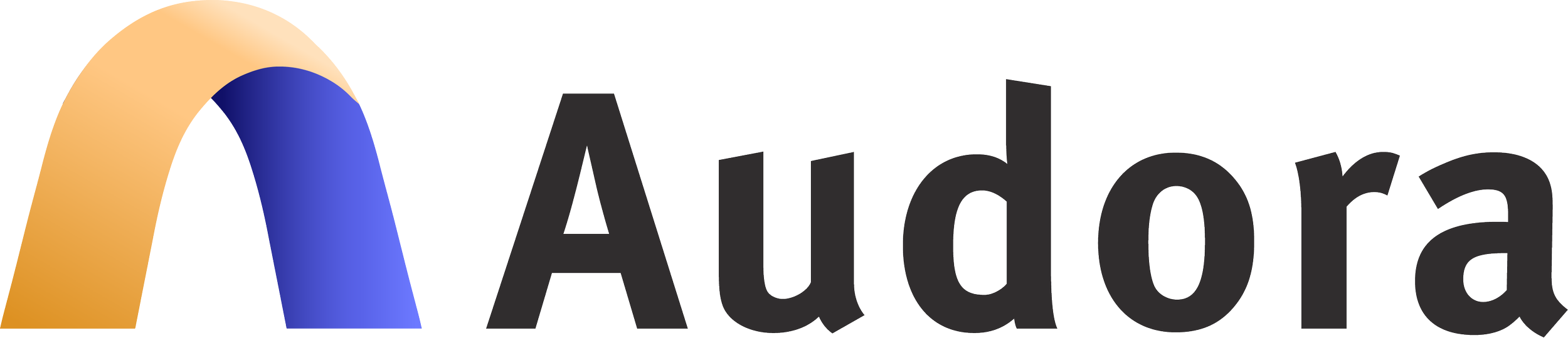 Audora